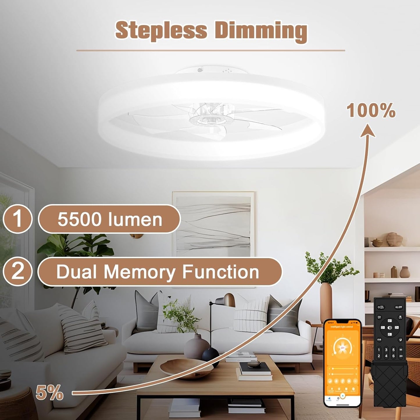 23.6" White Low Profile LED Fan Light